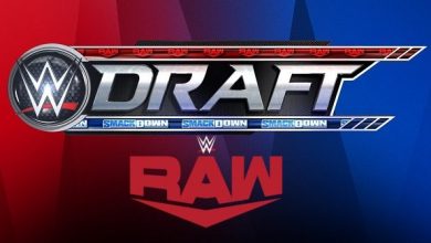 نتائج عرض الرو الاخير 12-10-2020 احداث كاملة